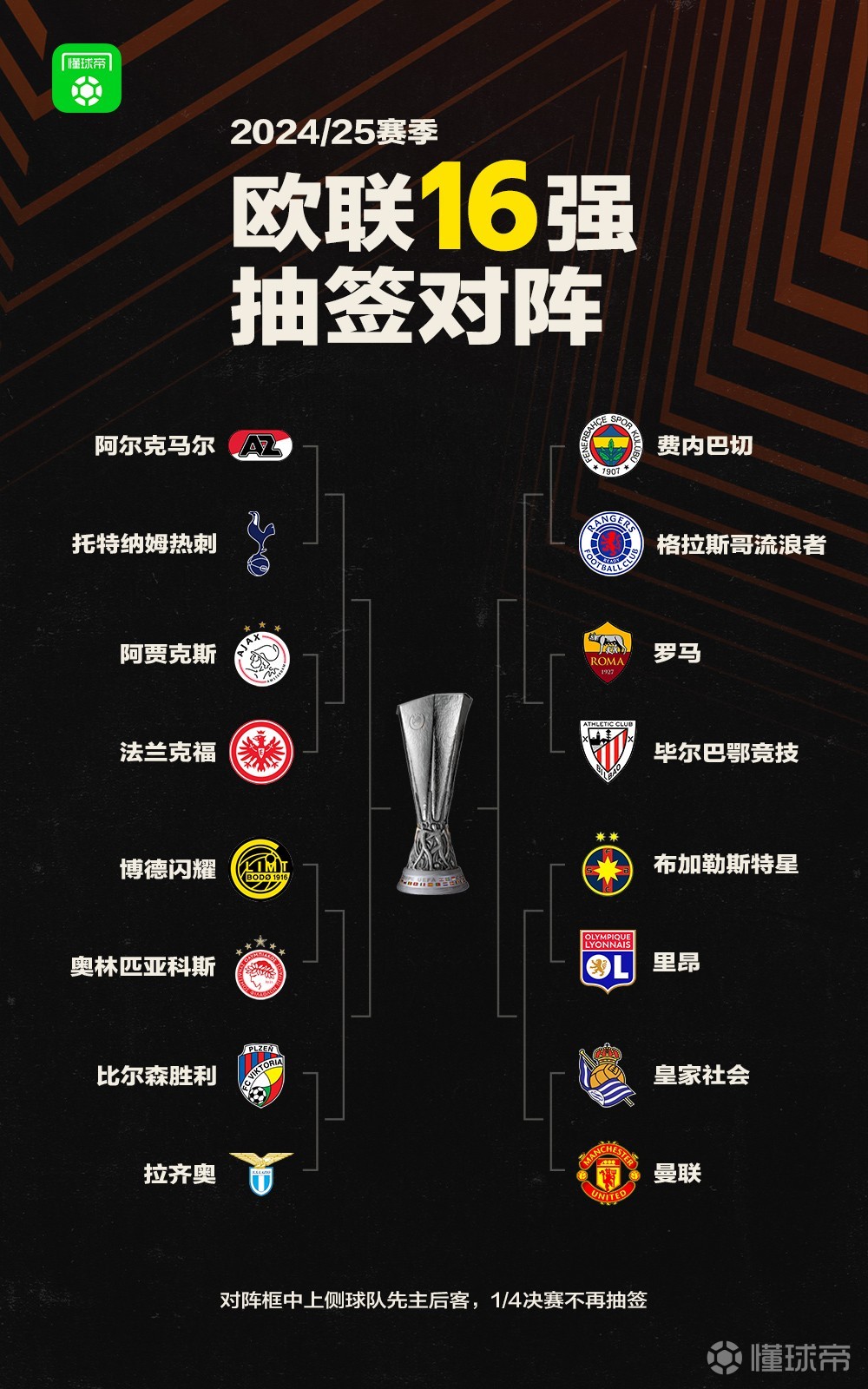 九游娱乐-赛后浙江稠州备战欧篮联；官宣签约细节曝光；目标明确；控场能力受关注(浙江稠州男篮主力队员名单)